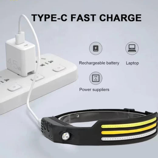 Lanternă Frontală LED T283 cu Senzor Mișcare, 8 Moduri, USB .