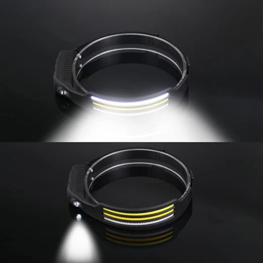 Lanternă Frontală LED T283 cu Senzor Mișcare, 8 Moduri, USB .